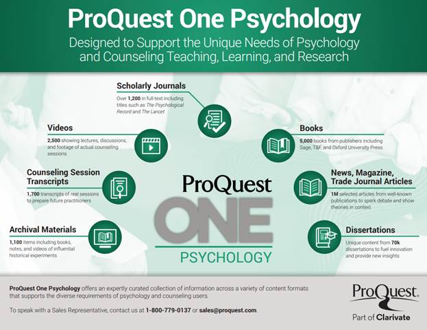 ProQuest One Psychology